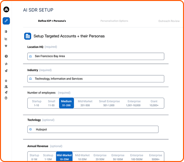 Integrations